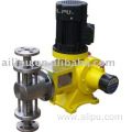 J1.6A-36/5 Industrial Chemical Piston Discharge Pump